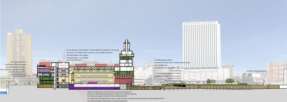 Section Building-Parkade_final